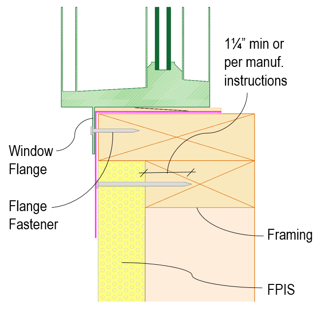 Window Installation Guides Help Avoid Potential Construction Defects
