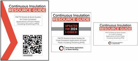 Artwork samples for social post promoting the CI Resource Guide