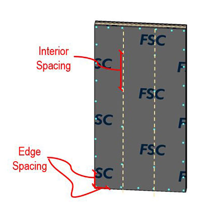 Illustration of interior spacing and edge spacing on FPIS installation on wood-frame wall