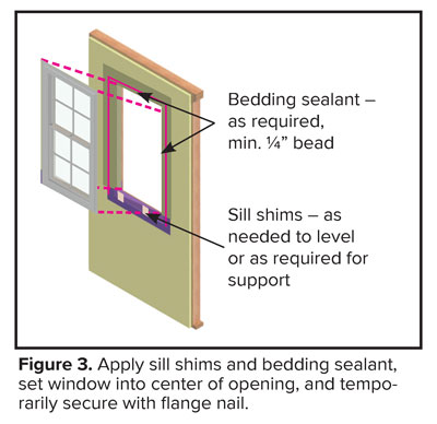 Figure 3 - application of sill shims and bedding sealant, setting window into center of opening, and temporarily securing it with flange nail