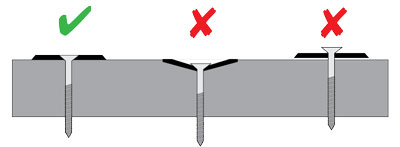 Image showing fastener heads at correct and incorrect positions when installing FPIS