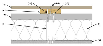 Illustration of Cladding Attachment Through Vertical Furring (Wood Shown) Parallel to CFS Studs