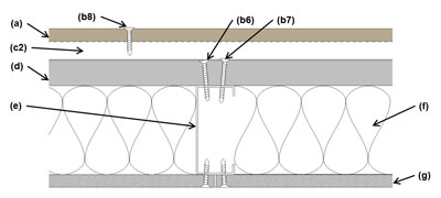 Illustration of Cladding Attachment Through Horizontal Furring (CFS Hat Channel Shown) Perpendicular to CFS Studs