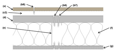 Cladding Attachment Through Horizontal Furring (CFS Hat Channel Shown) Perpendicular to CFS Studs Illustration of Cladding Attachment Through Horizontal Furring (CFS Hat Channel Shown) Perpendicular to CFS Studs