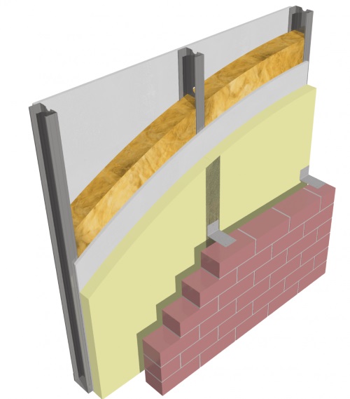 Foam Sheathing Used as a WaterResistive Barrier System Continuous