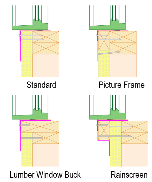 Window Installation in Walls with Foam Sheathing